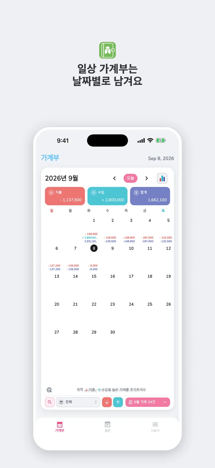 일상은 날짜별로
