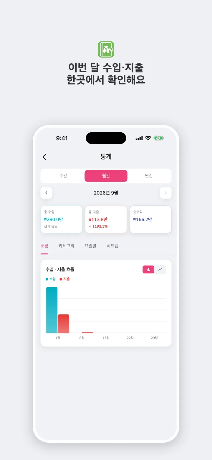 이번 달 흐름